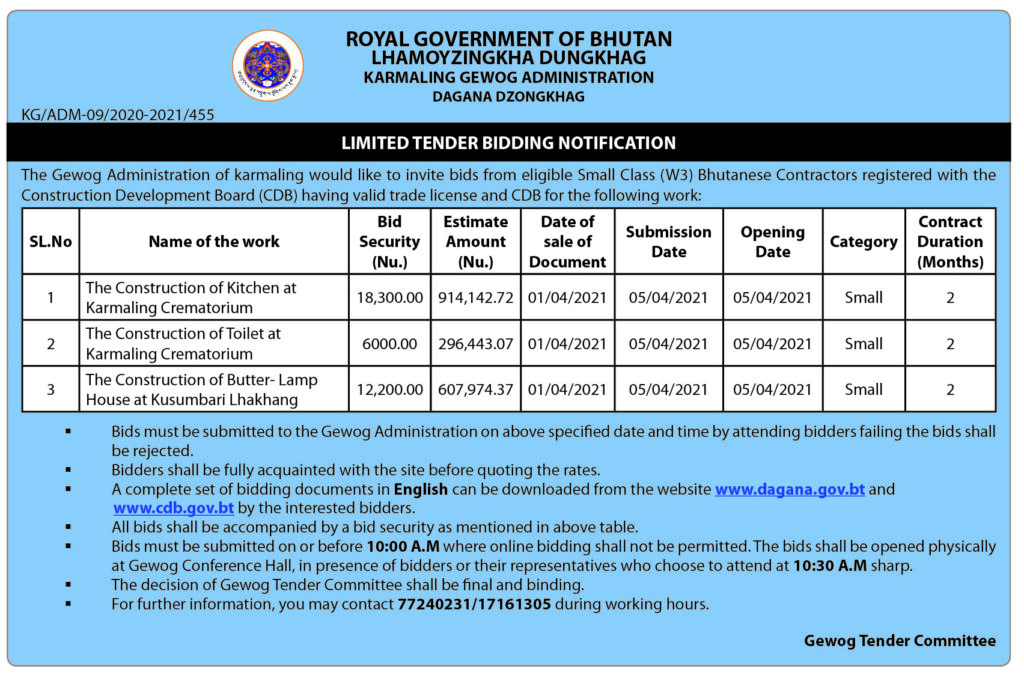 Lhamoyzingkha Dungkhag
