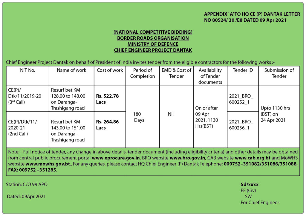 Border Roads Organization