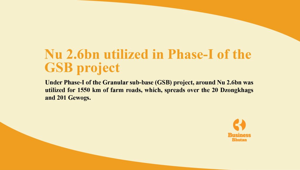 Nu 2.6bn utilized in Phase-I of the GSB project