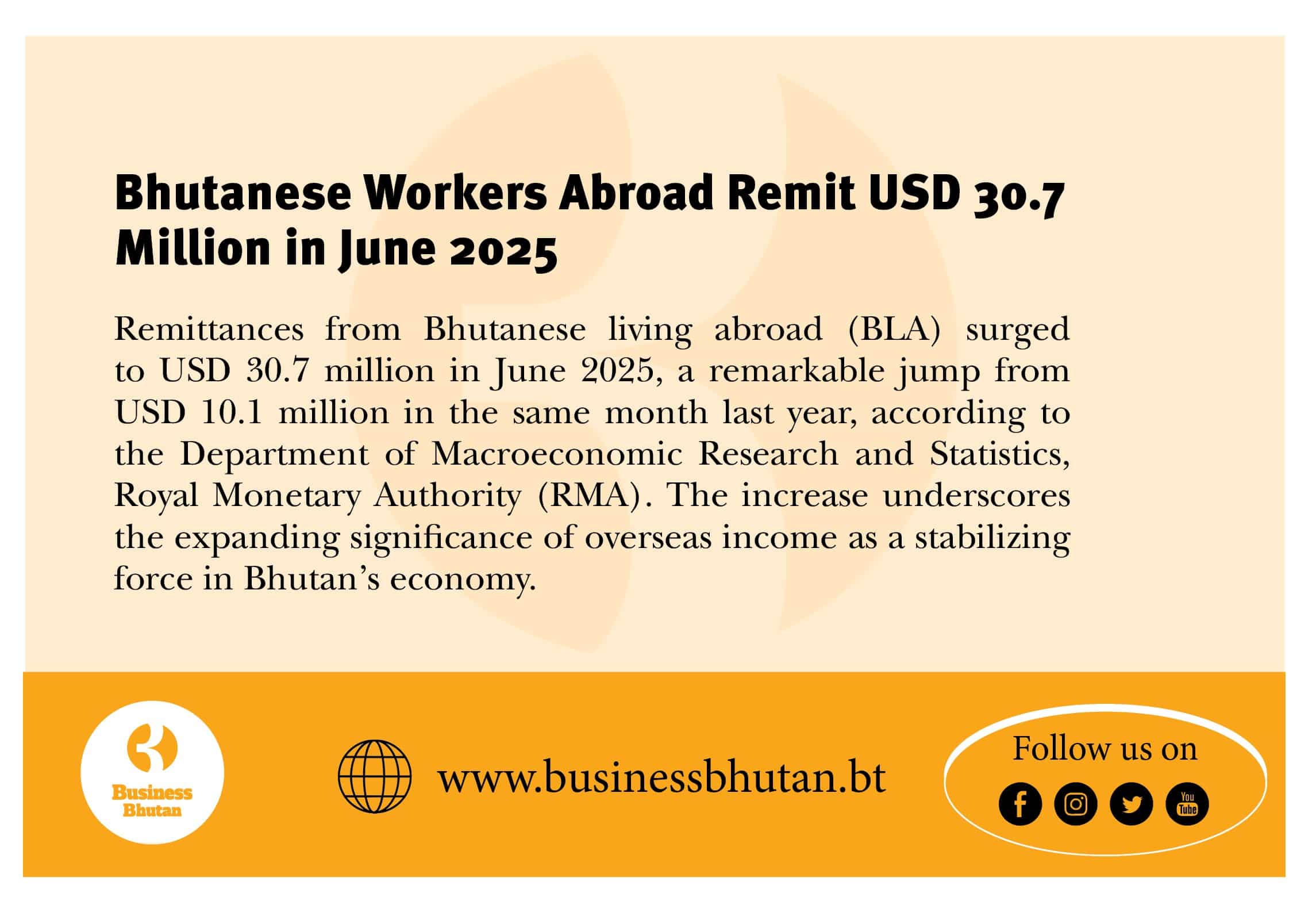Bhutanese Workers Abroad Remit USD 30.7 Million in June 2025