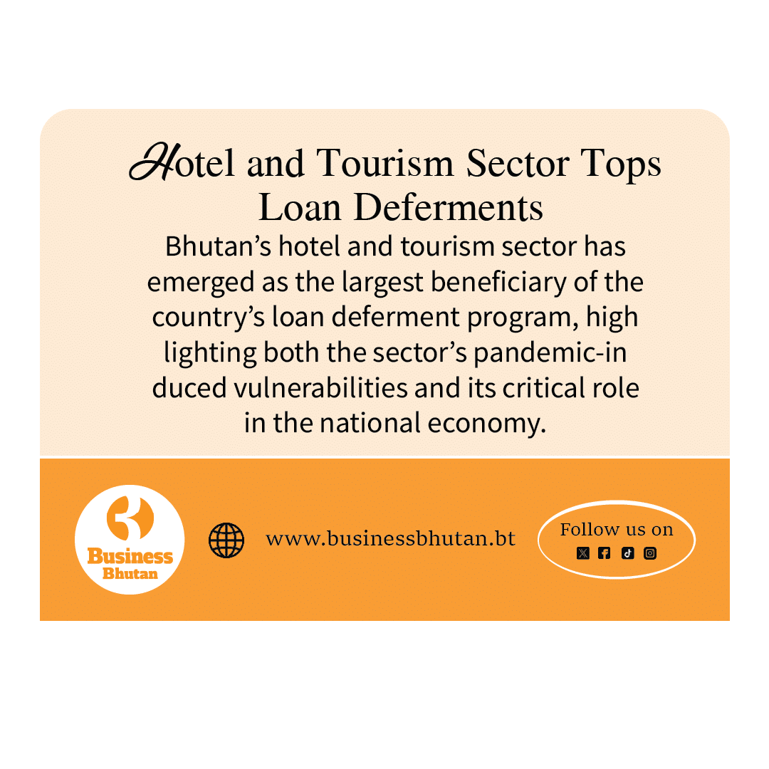 Hotel and Tourism Sector Tops Loan Deferments