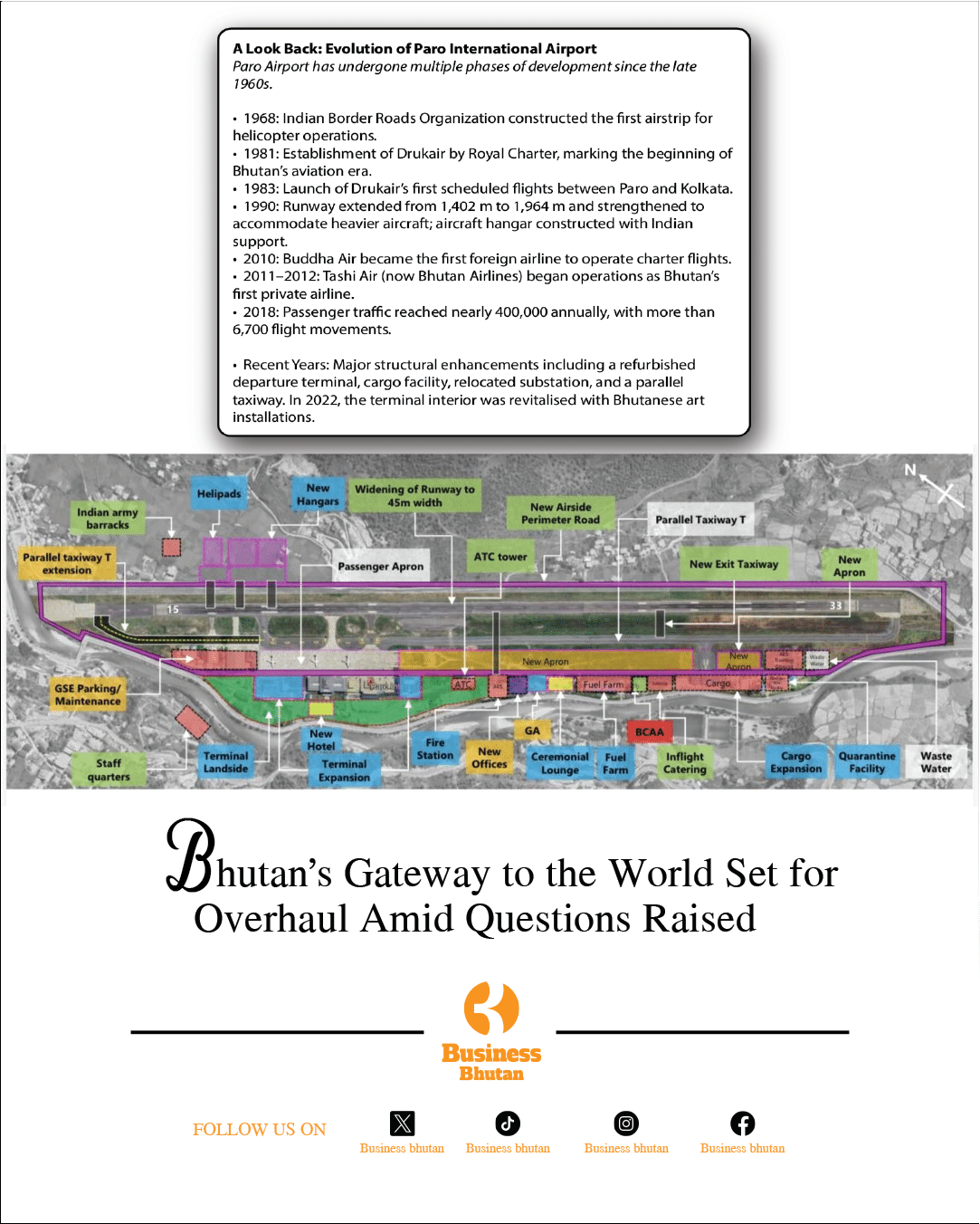 Bhutan’s Gateway to the World Set for Overhaul Amid Questions Raised