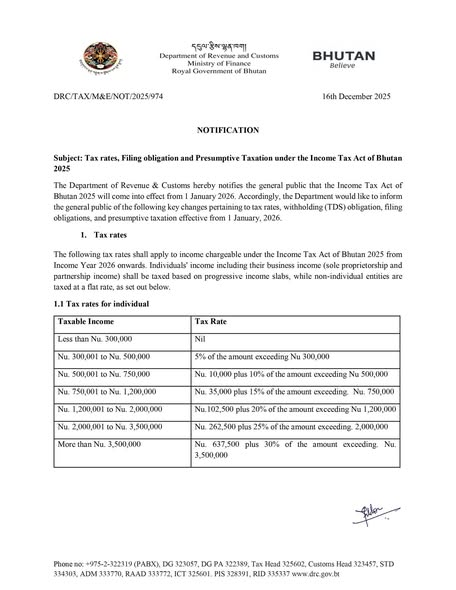 DRC Clarifies on Withholding Tax for Interest Income Under New Tax Law