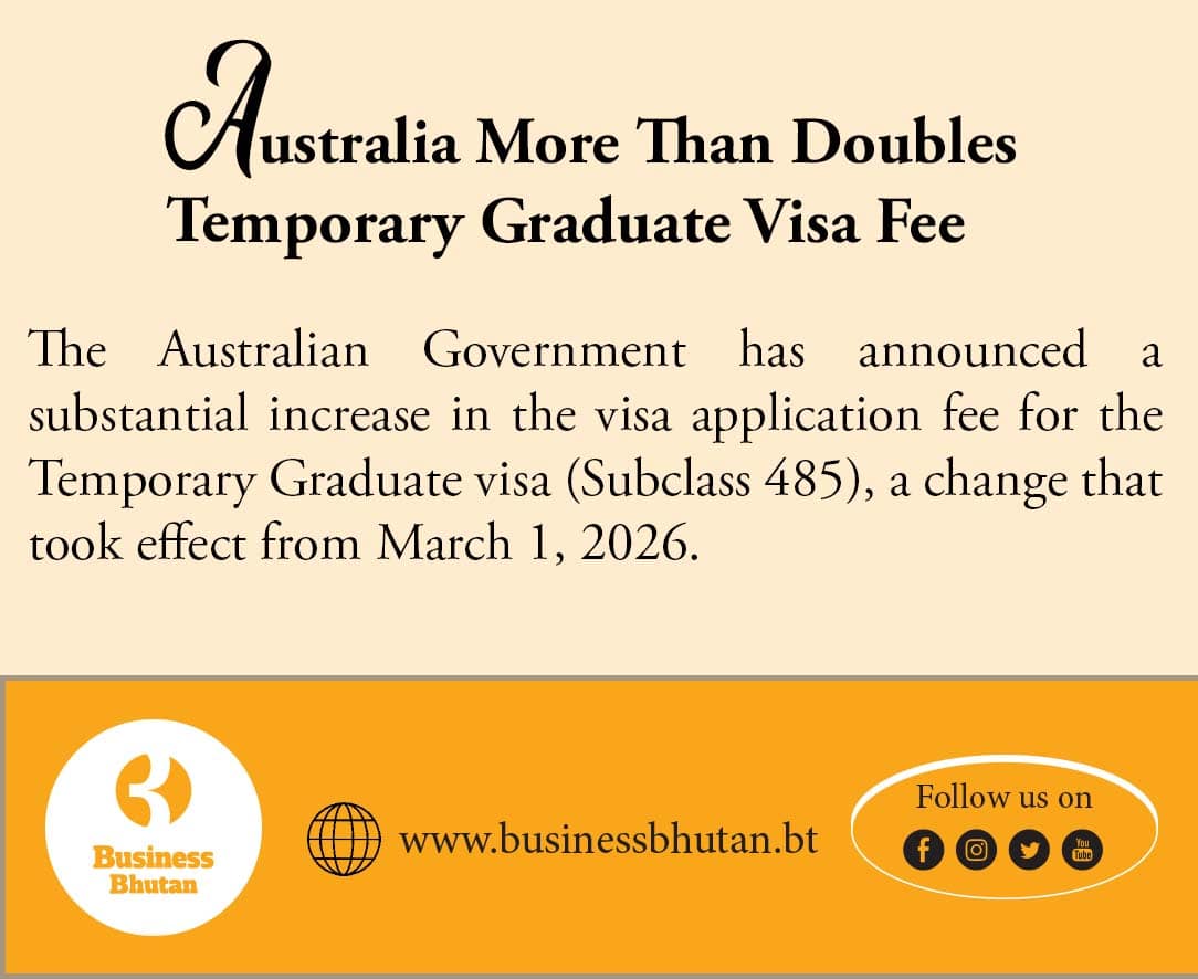 Australia More Than Doubles Temporary Graduate Visa Fee