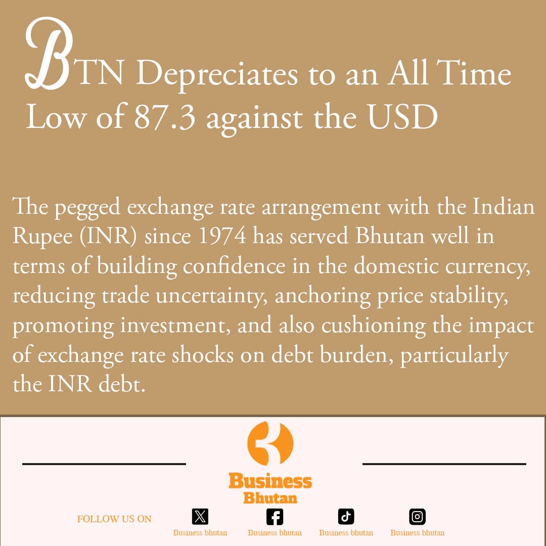 BTN Depreciates to an All Time Low of 87.3 against the USD