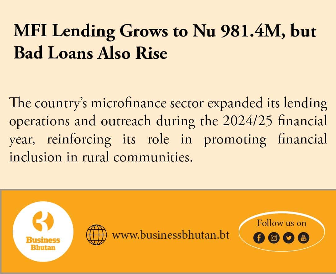 MFI Lending Grows to Nu 981.4M, but Bad Loans Also Rise