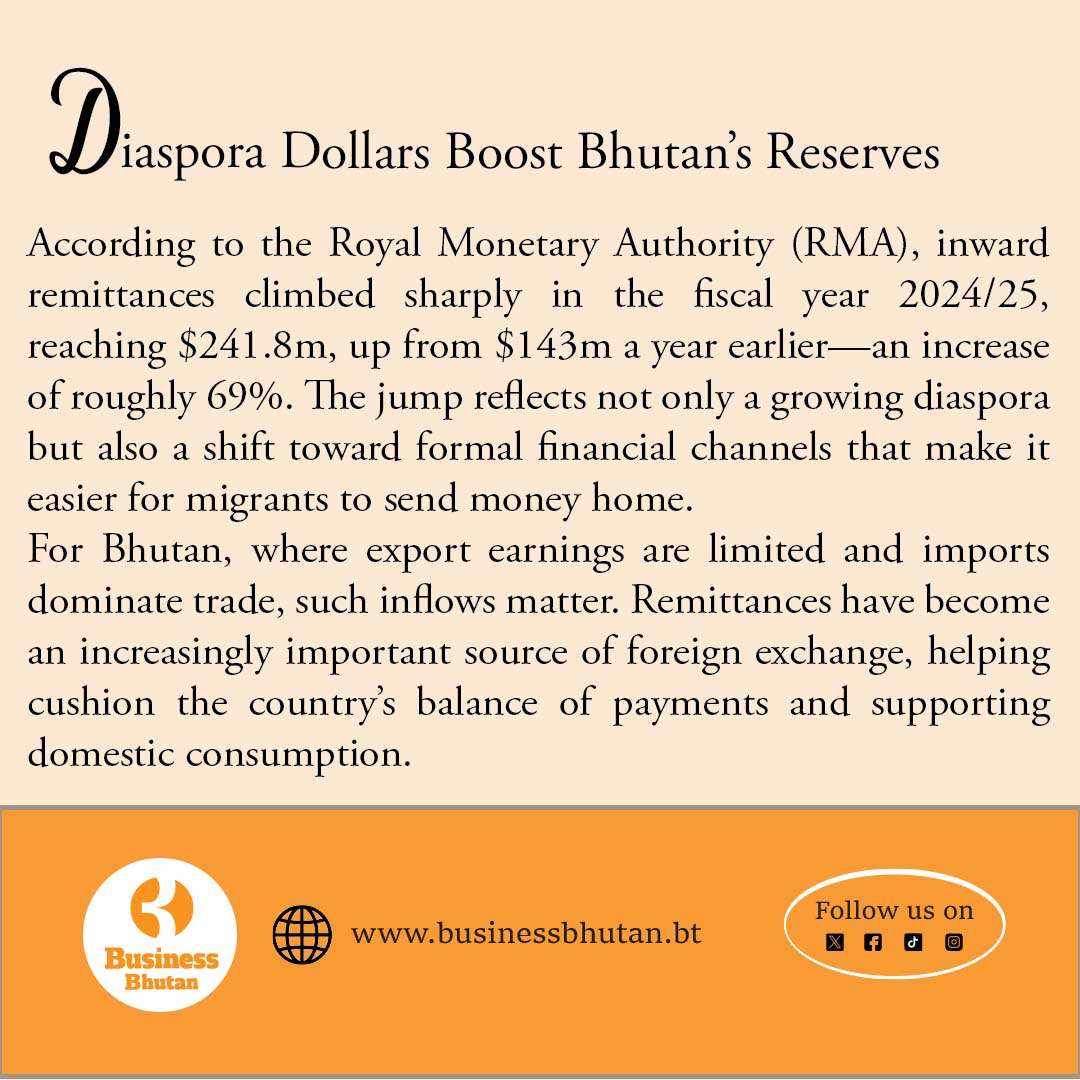 𝐃𝐢𝐚𝐬𝐩𝐨𝐫𝐚 𝐃𝐨𝐥𝐥𝐚𝐫𝐬 𝐁𝐨𝐨𝐬𝐭 𝐁𝐡𝐮𝐭𝐚𝐧’𝐬 𝐑𝐞𝐬𝐞𝐫𝐯𝐞𝐬