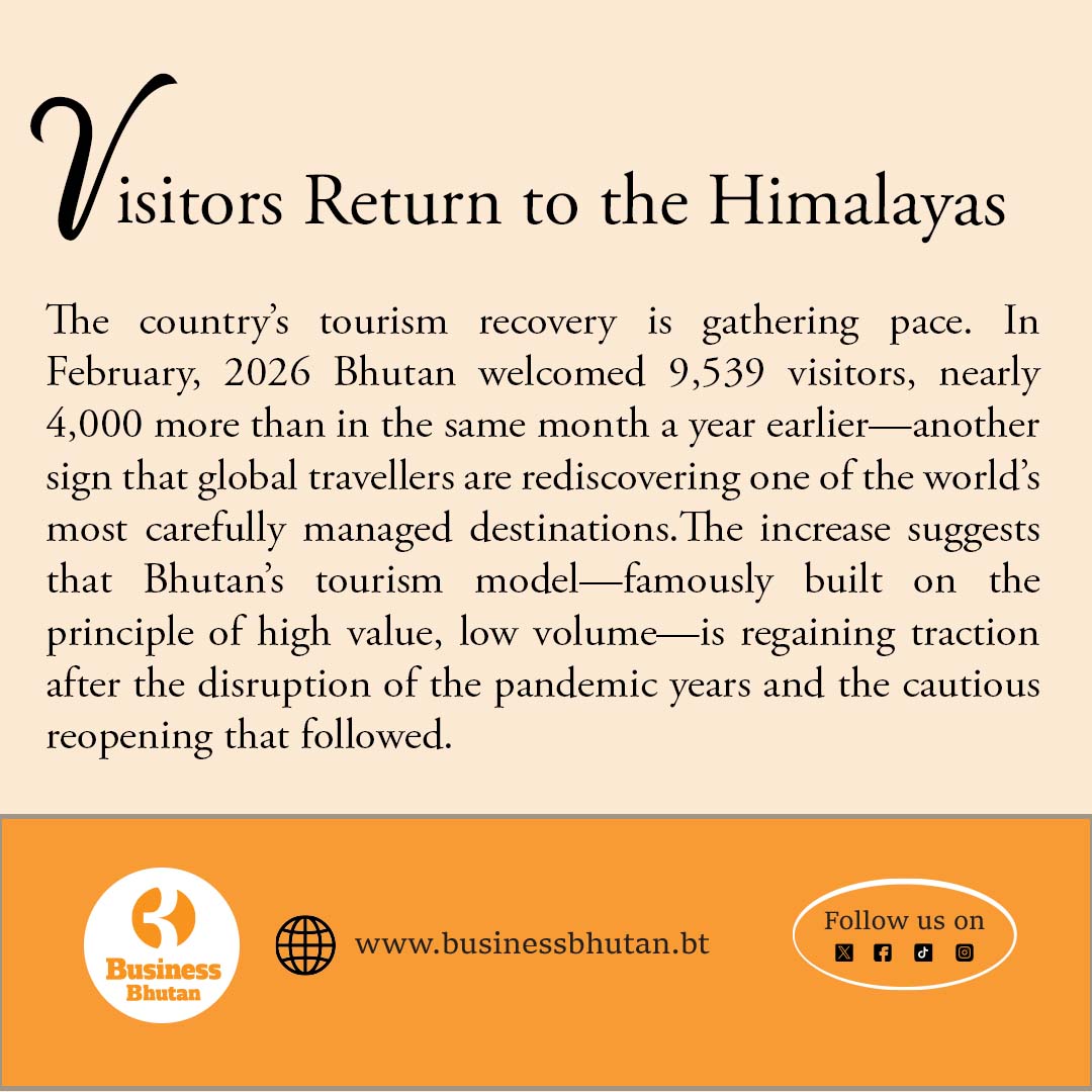 𝐕𝐢𝐬𝐢𝐭𝐨𝐫𝐬 𝐑𝐞𝐭𝐮𝐫𝐧 𝐭𝐨 𝐭𝐡𝐞 𝐇𝐢𝐦𝐚𝐥𝐚𝐲𝐚𝐬