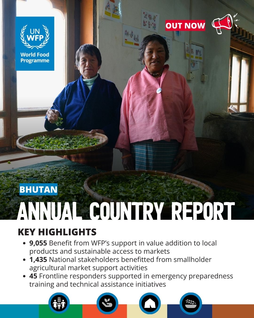 WFP Scales up Support for Bhutan’s Food Security and Nutrition Goals WFP Scales up Support for Bhutan’s Food Security and Nutrition Goals