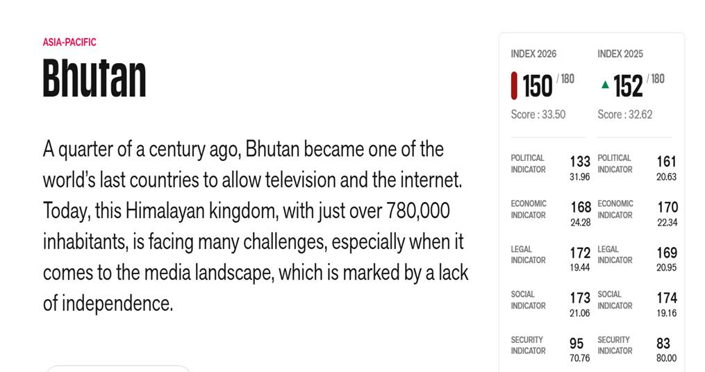 Bhutan Edges Up in Global Press Freedom Ranking