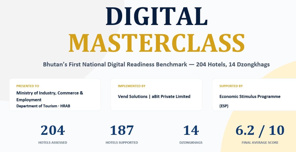Bhutan’s Hotels Enter Digital Era, But Direct Booking Gap Threatens Competitiveness Bhutan’s Hotels Enter Digital Era, But Direct Booking Gap Threatens Competitiveness