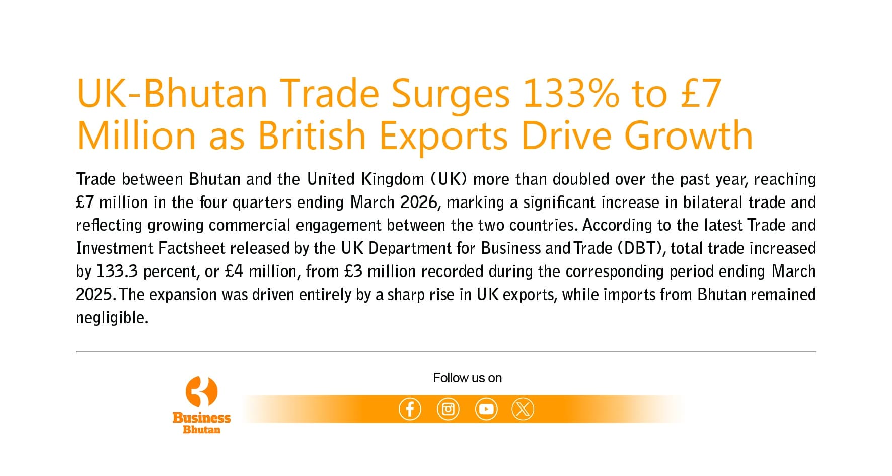 UK-Bhutan Trade Surges 133% to £7 Million as British Exports Drive Growth