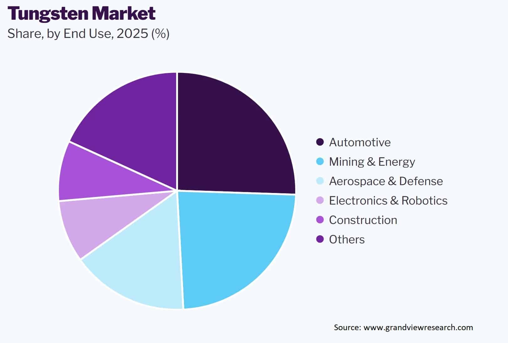 Bhutan's Precious and Critical Mineral Discovery Could Rewrite Its Economic Future