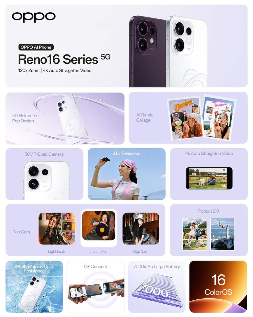 SMART HUB Launches OPPO Reno16 Series 5G in Bhutan, expanding its smartphone lineup SMART HUB Launches OPPO Reno16 Series 5G in Bhutan, expanding its smartphone lineup